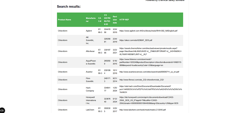 List of safety data sheet search results screenshot